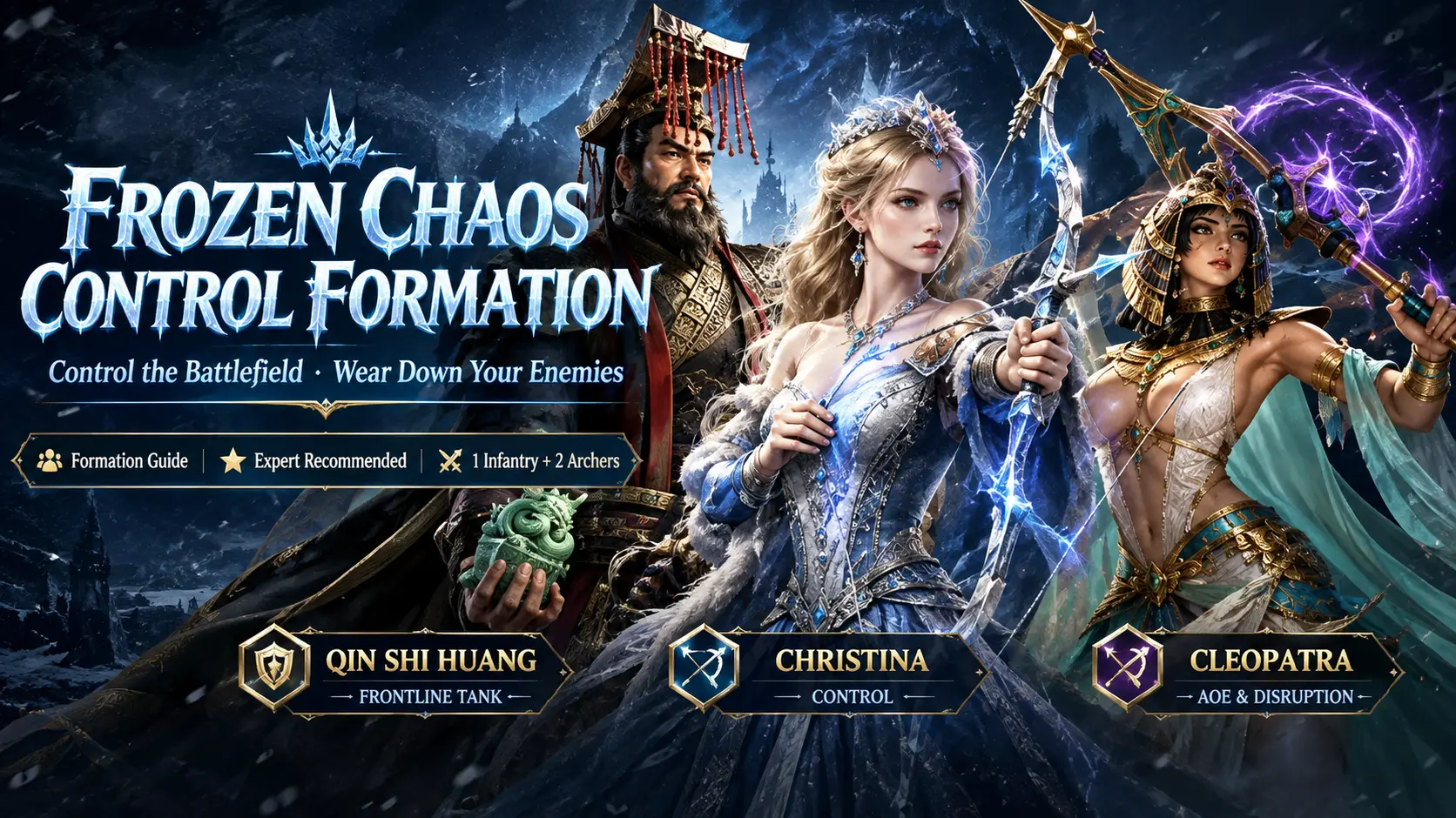 Formation Guide – Frozen Chaos Control